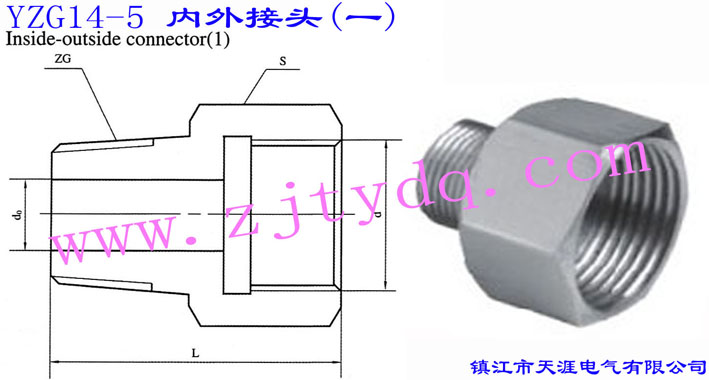 YZG14-5 (ni)^(һ)Inside-outside Connector 1