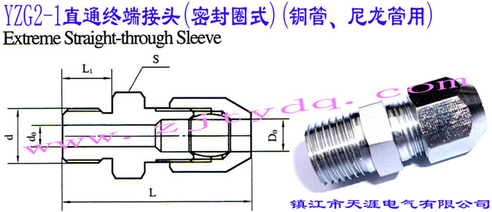 YZG2-1ֱͨK˽^ܷȦʽ~ãExtreme straight-through sleeve