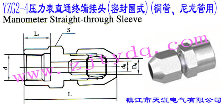 YZG2-4ֱͨK˽^(ܷȦʽ)(~)Manometer Straight-through Sleeve